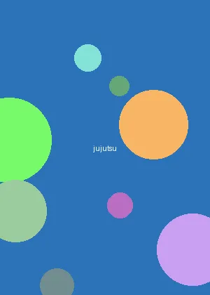 吉泽明步 bt - 咒术回战海报